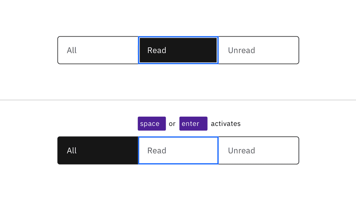 Two variants of a content switcher with tabs called All, Read and Unread. In the first, the Read tab is selected and focused. In the second the All tab is selected and the Read tab has a focus indicator